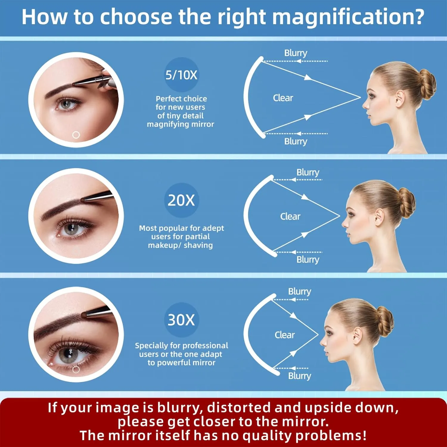 5X Magnifying Mirror With Light, 3 Color Modes Dimmable Large 6'' Lighted Mirror With Suction Cups & Table Stand, Travel Magnifier With Tweezers & Scissors