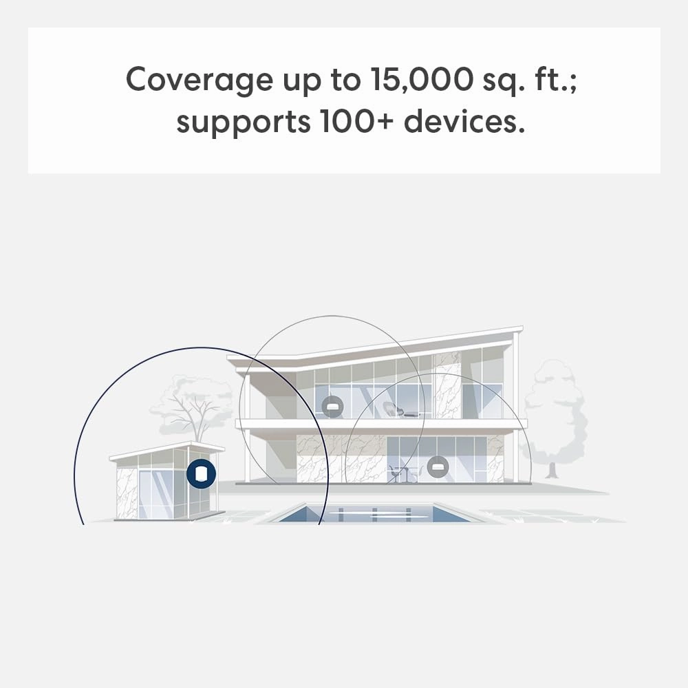 Amazon eero Outdoor 7 dual-band mesh wifi router with 1-month free eero Plus (auto-renews) - Weatherproof rating of IP66, Coverage up to 15,000 sq. ft. outdoors, 1-pack, Includes 30W PoE  adapter, 2024 release