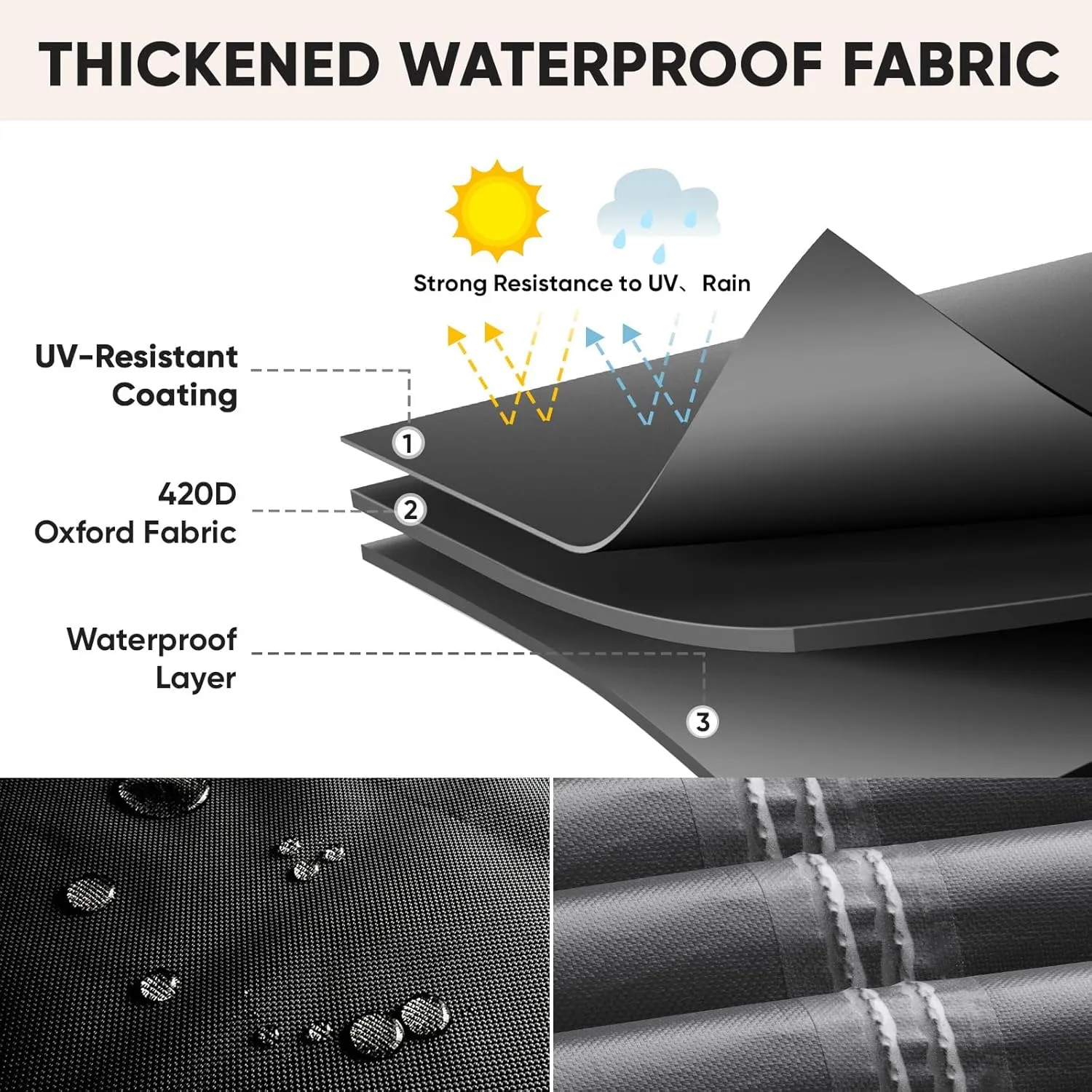 BALEINE Patio Furniture Covers, Outdoor Furniture Covers Waterproof, Heavy Duty Oxford Patio Table Cover for Outdoor Table, Chair, Sofa, Desk (Black 138"L×86"W×32"H)