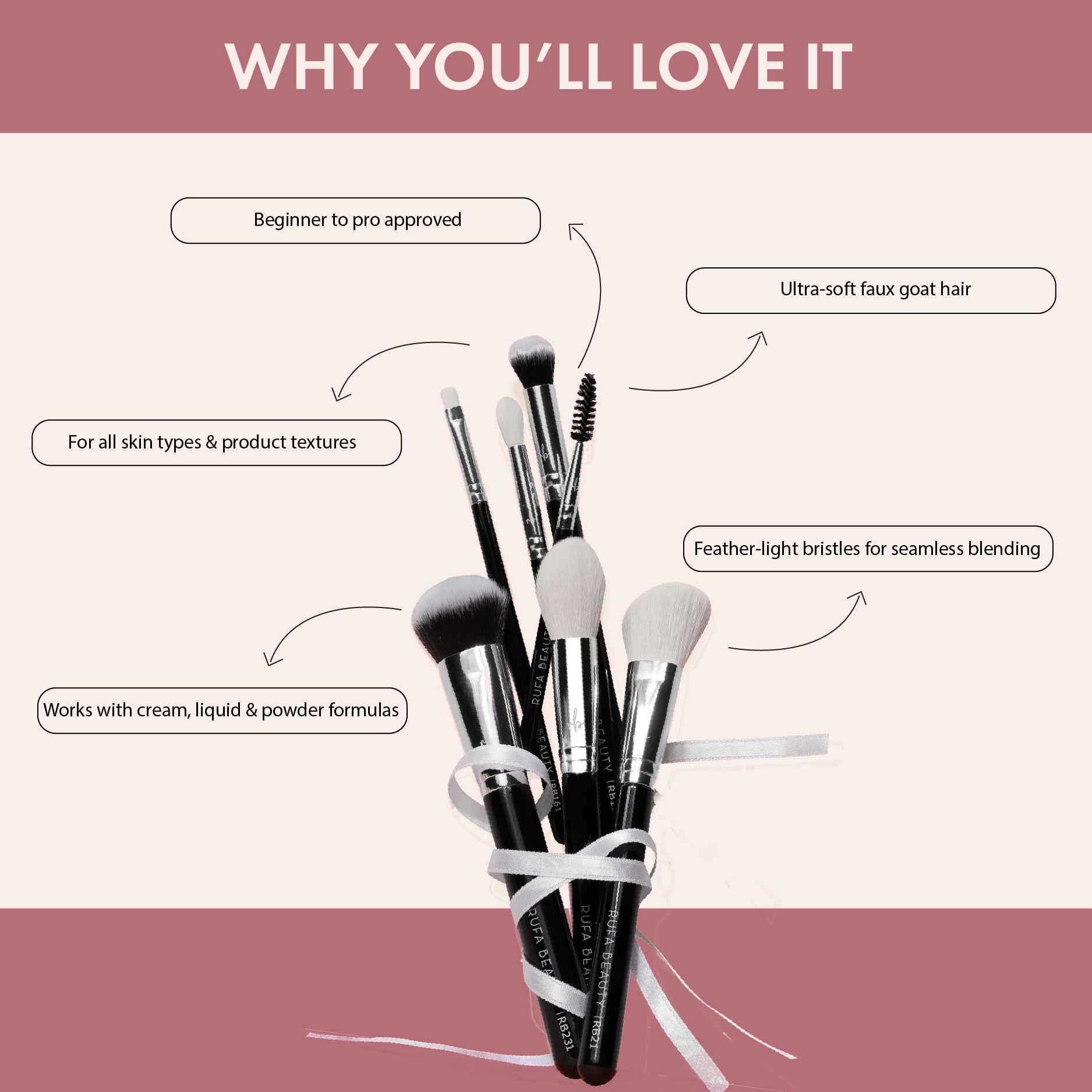 Beginner’s 101 Brushes