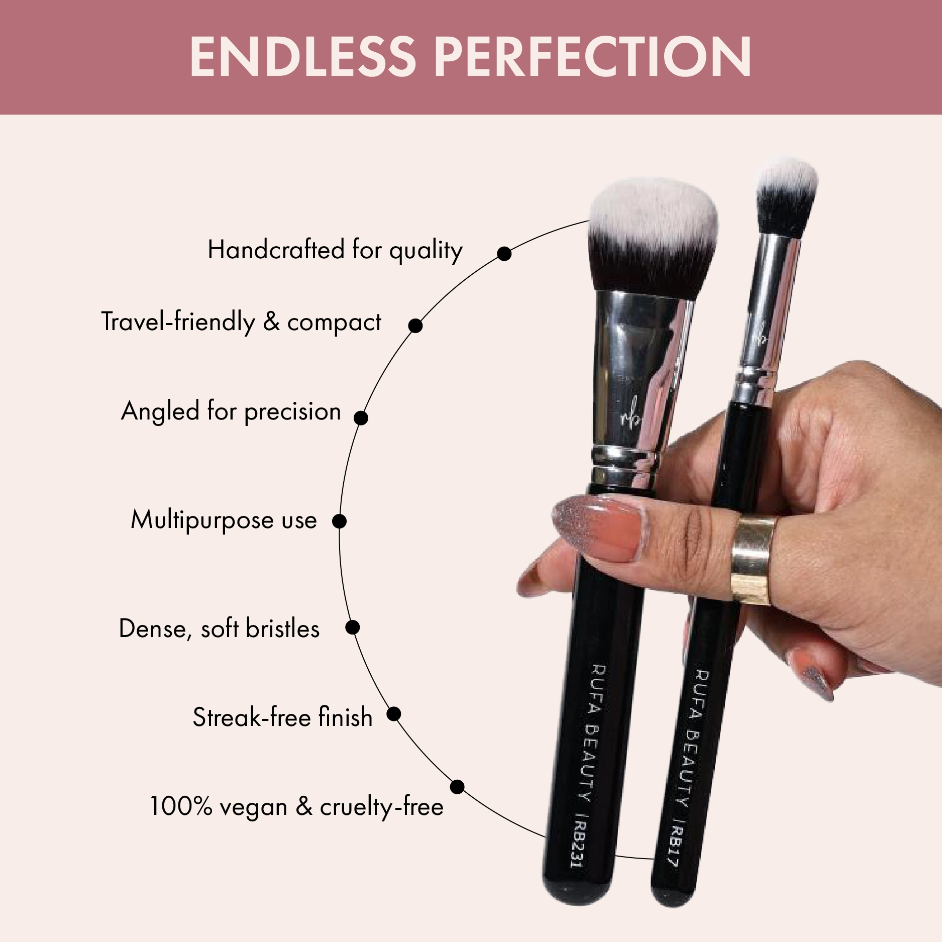 Beginner’s 101 Brushes