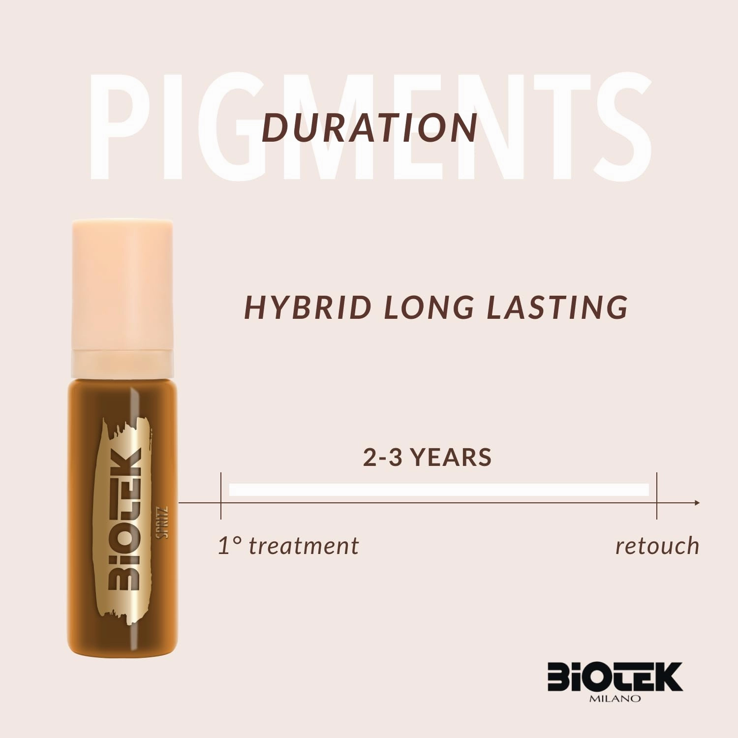 BIOTEK Brow Pigment Color for Long Lasting Makeup - Hybrid Long Lasting - Made in Italy (Spritz)