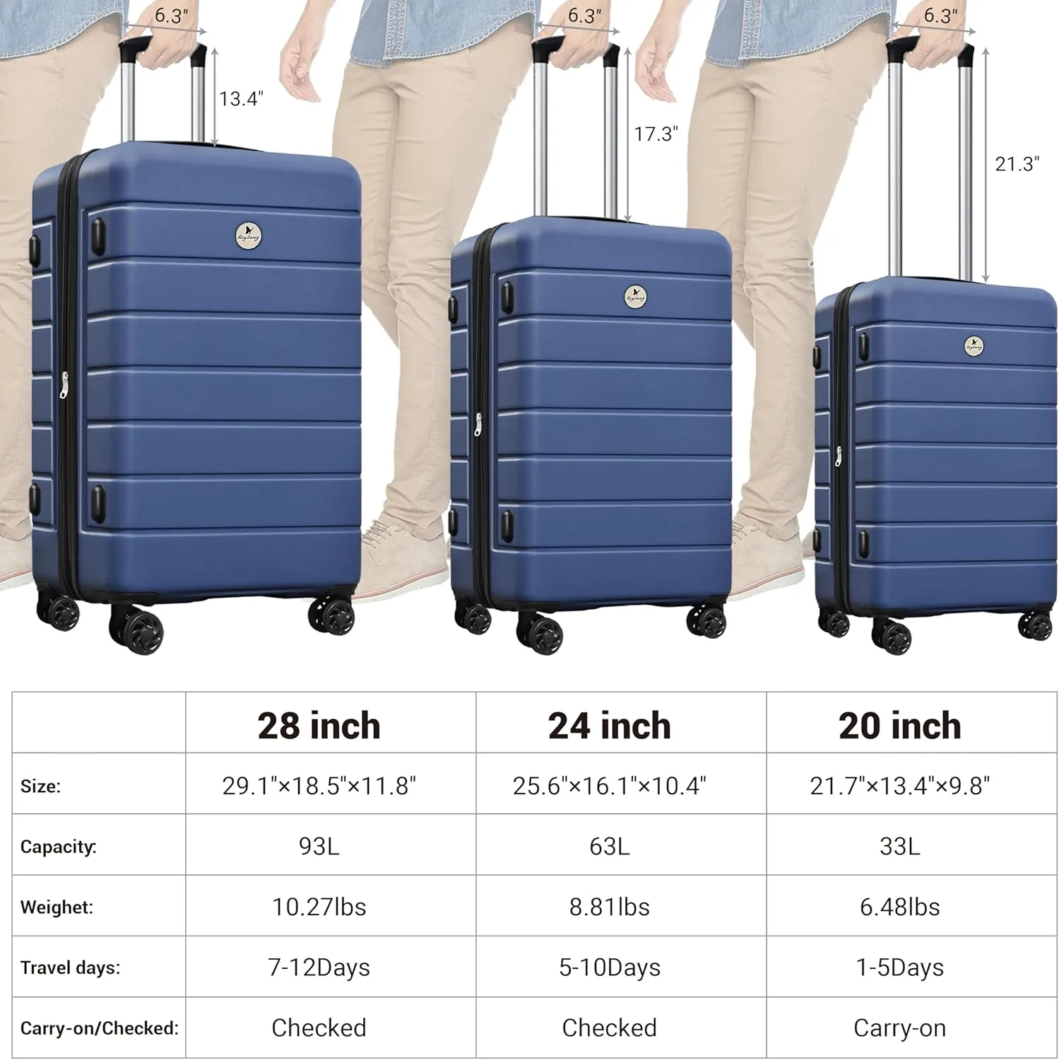 Classic 3-Piece Luggage Set with TSA Lock, PC ABS Durable Lightweight Suitcase with Spinner Wheels, Hardshell Expandable Carry-On Luggage for Business Family Travel, 20/24/28 inch, Navy Blue