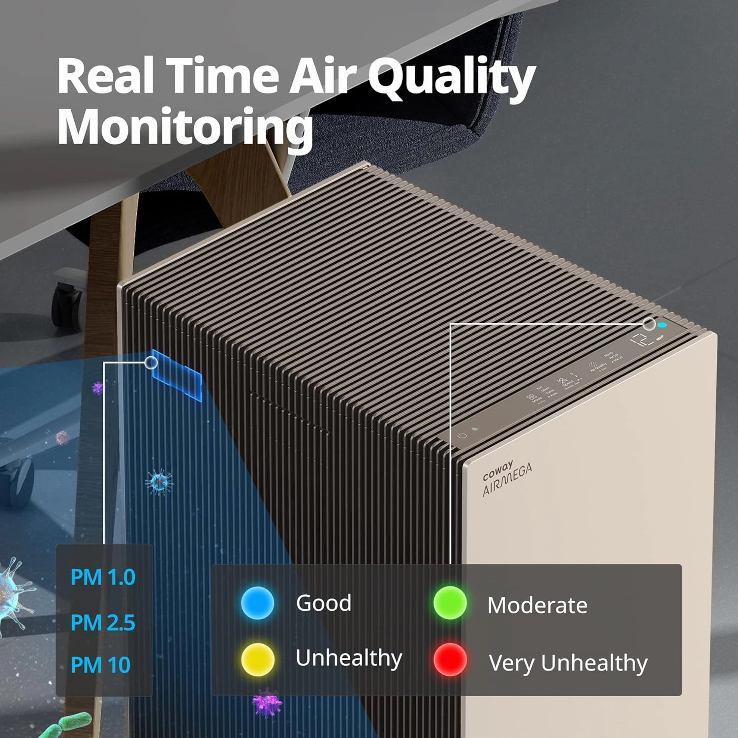 COWAY Air Purifiers for Large Room Whole Home Up to 4,253ft², 2 Sets of XL Washable Pre-Filters and True HEPA Filters for Dual Purification, PM1.0 AQI, Turbo Mode, Timer, Wheels, 5yr Warranty, ProX(B)