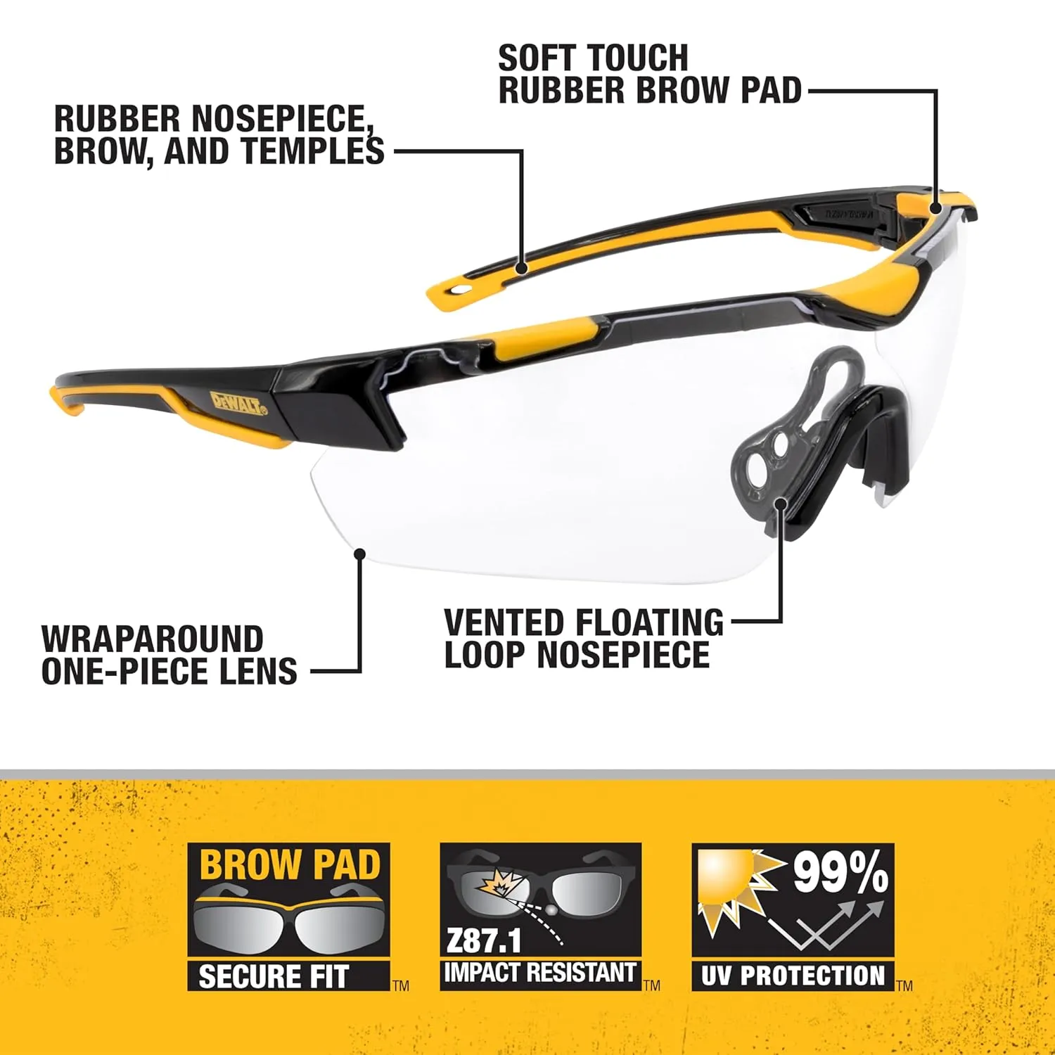 DEWALT DPG110 Chisel Unisex Trim-Fit Half Frame Protective Eyewear, Black Frame Smoke Lens