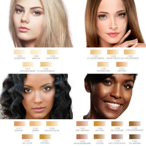 Dinair Airbrush Makeup Foundation | Light Golden Beige | Colair Radiance | 1.15 oz.