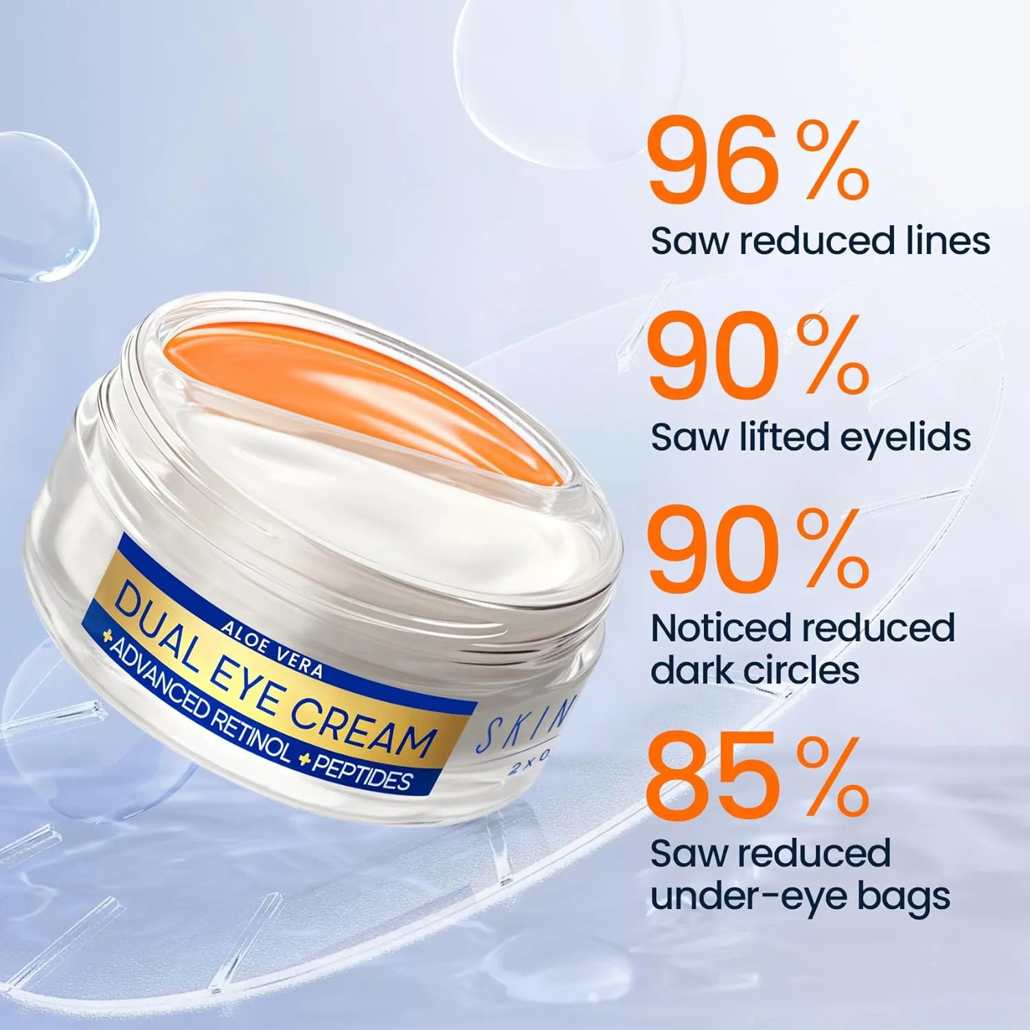 Dual Eye Cream with Advanced Retinol, Peptides, Caffeine for Puffy Eyes and Dark Circles, Wrinkles, Anti Aging, Under Eye Bags Treatment, Instant Tightener, Fragrance Free, 0.68 OZ
