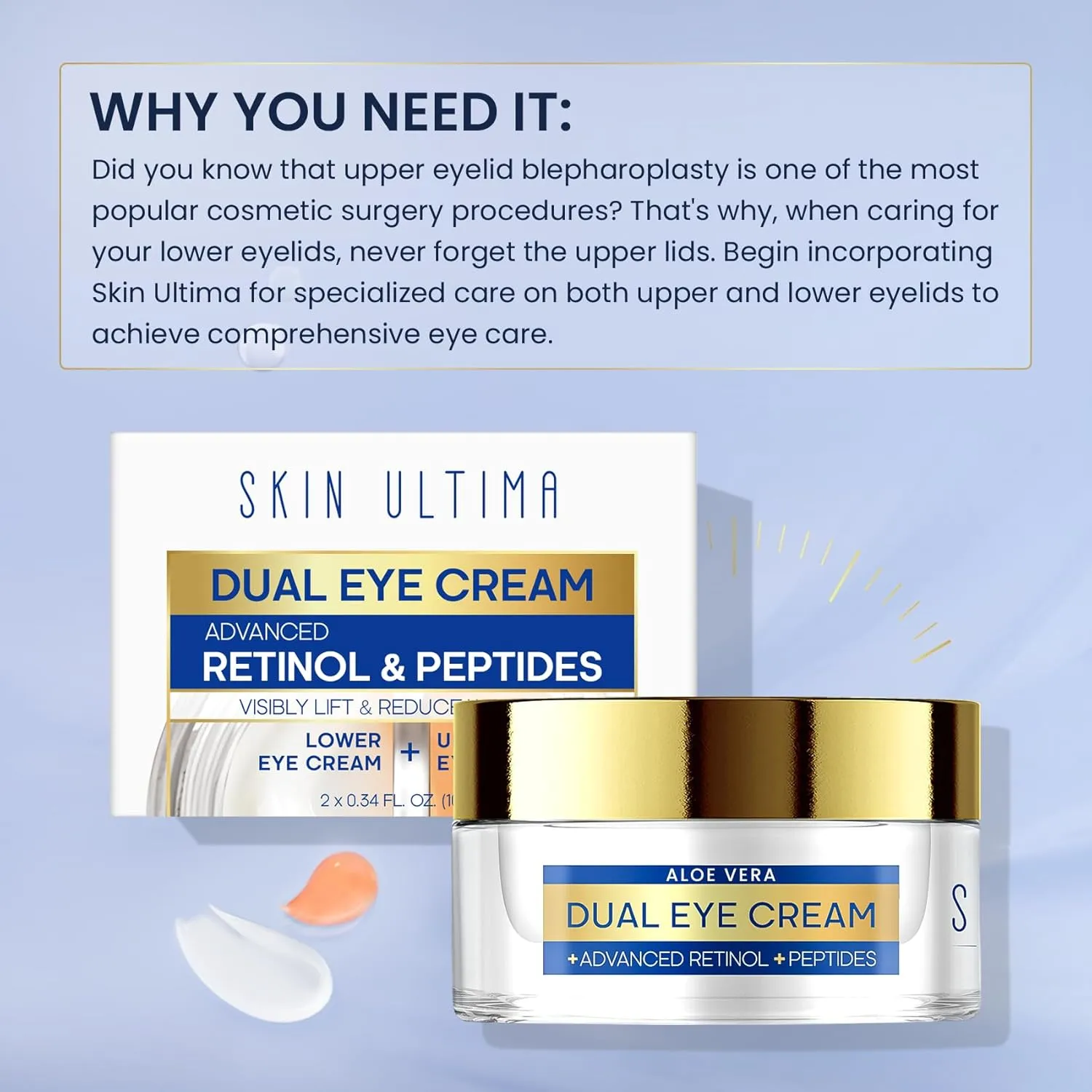 Dual Eye Cream with Advanced Retinol, Peptides, Caffeine for Puffy Eyes and Dark Circles, Wrinkles, Anti Aging, Under Eye Bags Treatment, Instant Tightener, Fragrance Free, 0.68 OZ