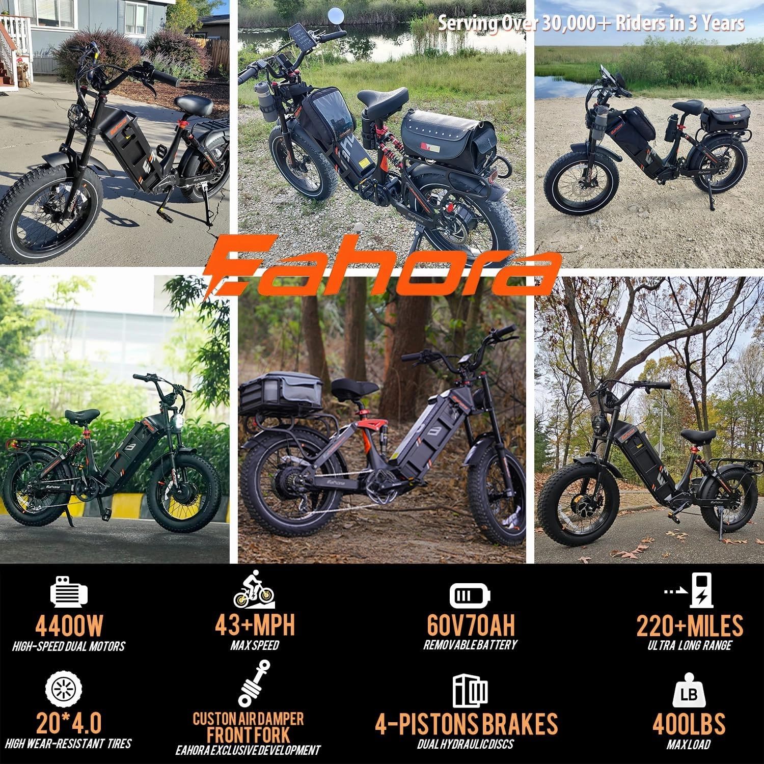 eAhora Juliet Pro-II Electric Bike - 2000W/4400W 34/43MPH Long Range 70AH 52V Ebike for Adults, 120-220Miles 20" Fat Tire Full Suspension Mountain E-Bike
