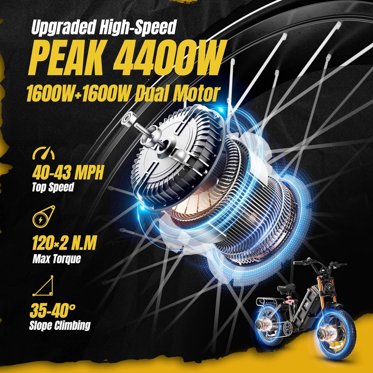 eAhora Juliet Pro-II Electric Bike - 2000W/4400W 34/43MPH Long Range 70AH 52V Ebike for Adults, 120-220Miles 20" Fat Tire Full Suspension Mountain E-Bike