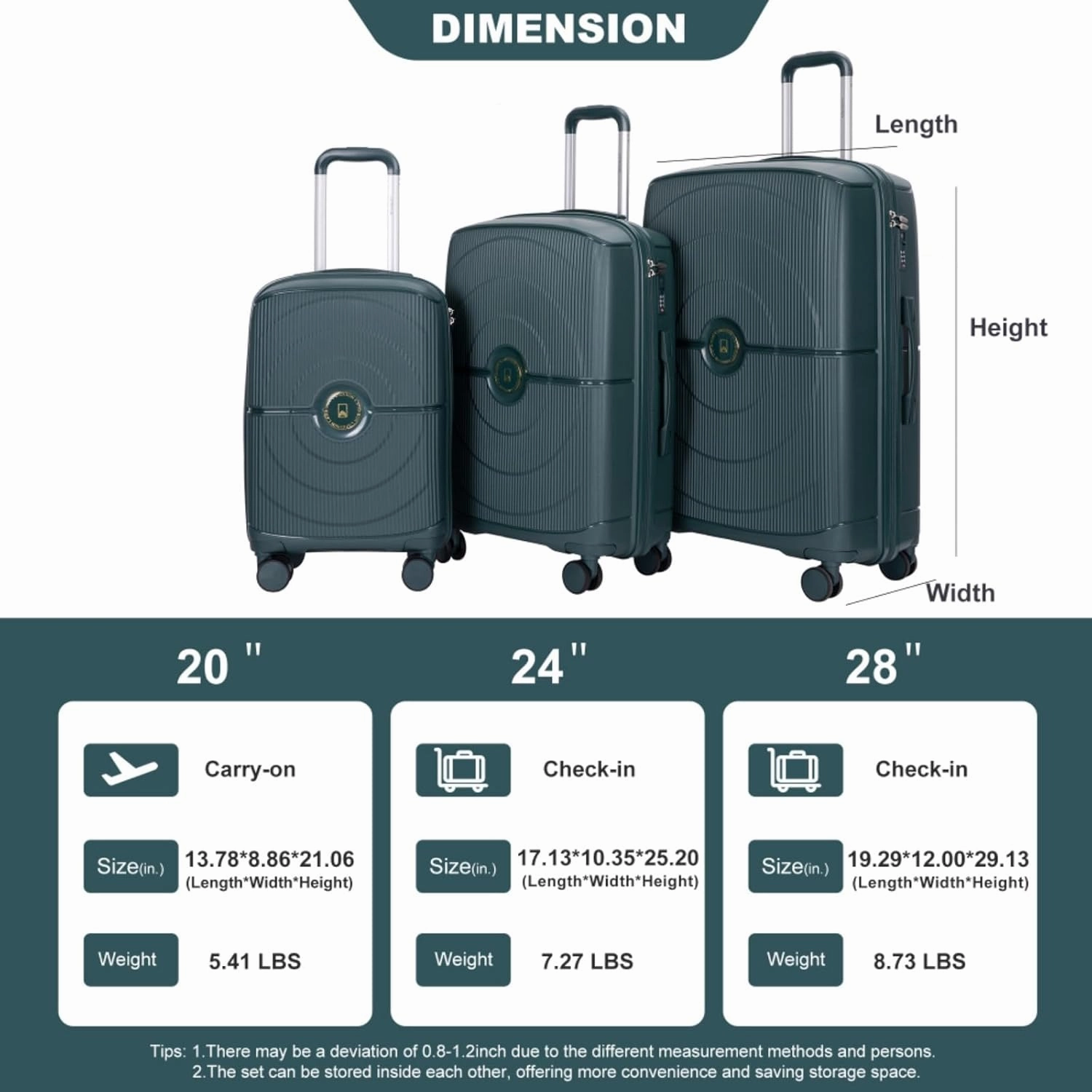 Expandable Hardshell Suitcase Double Spinner Wheels PP Luggage Sets Lightweight Durable Suitcase with TSA Lock,3-Piece Set (20/24/28),Black-NEW SKU W284P197041/W284P197039 (Green   Polypropylene-1)