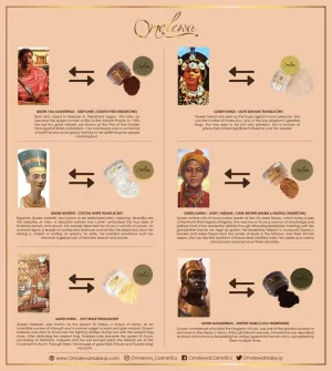 'Filter in a Jar' Omolewa HD QUEEN FINISHING POWDER | Makeup Setting Powder - Loose Powder | Ultra Silky - No Flashback Powder Makeup - Photo Ready Face Powder (Queen Nzinga)