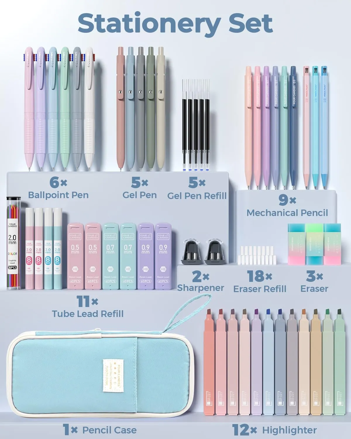 Four Candies 56 PCS Aesthetic School Supplies with Large Pencil Case, 6 Colored Ballpoint Pens, 12 Pastel Highlighters, 5 Black Ink Gel Pens, 9 Mechanical Pencils 0.5-2.0mm Student Essentials (Blue)
