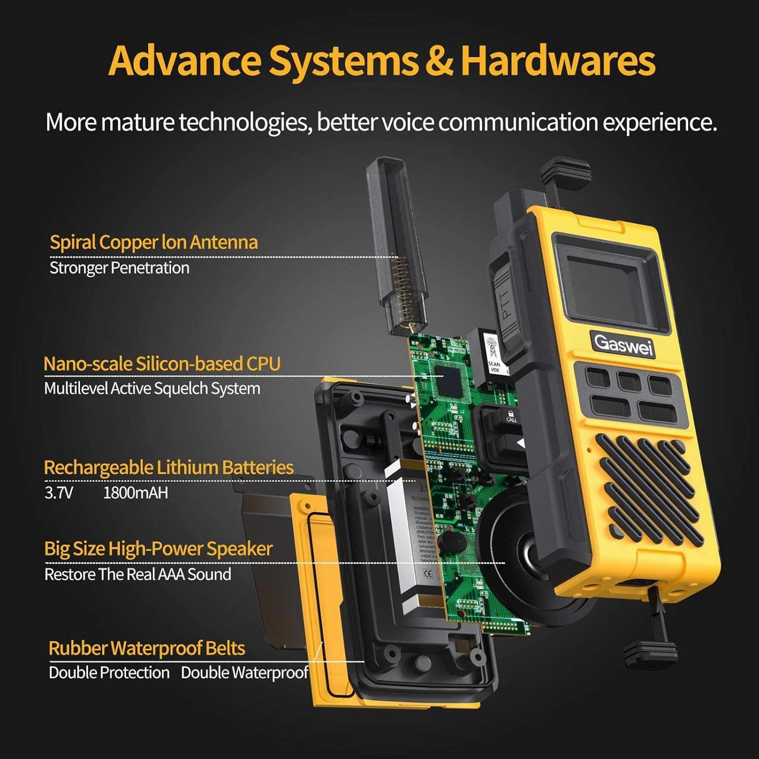 G1pro Heavy Duty Long Range Walkie Talkies for Adults, Rechargeable 2 watt Emergency Two Way Radios, 22 Channel Walky Talky with Li-ion Battery, IP67 Waterproof ，VOX ，FRS, USB-C (4 Pack)