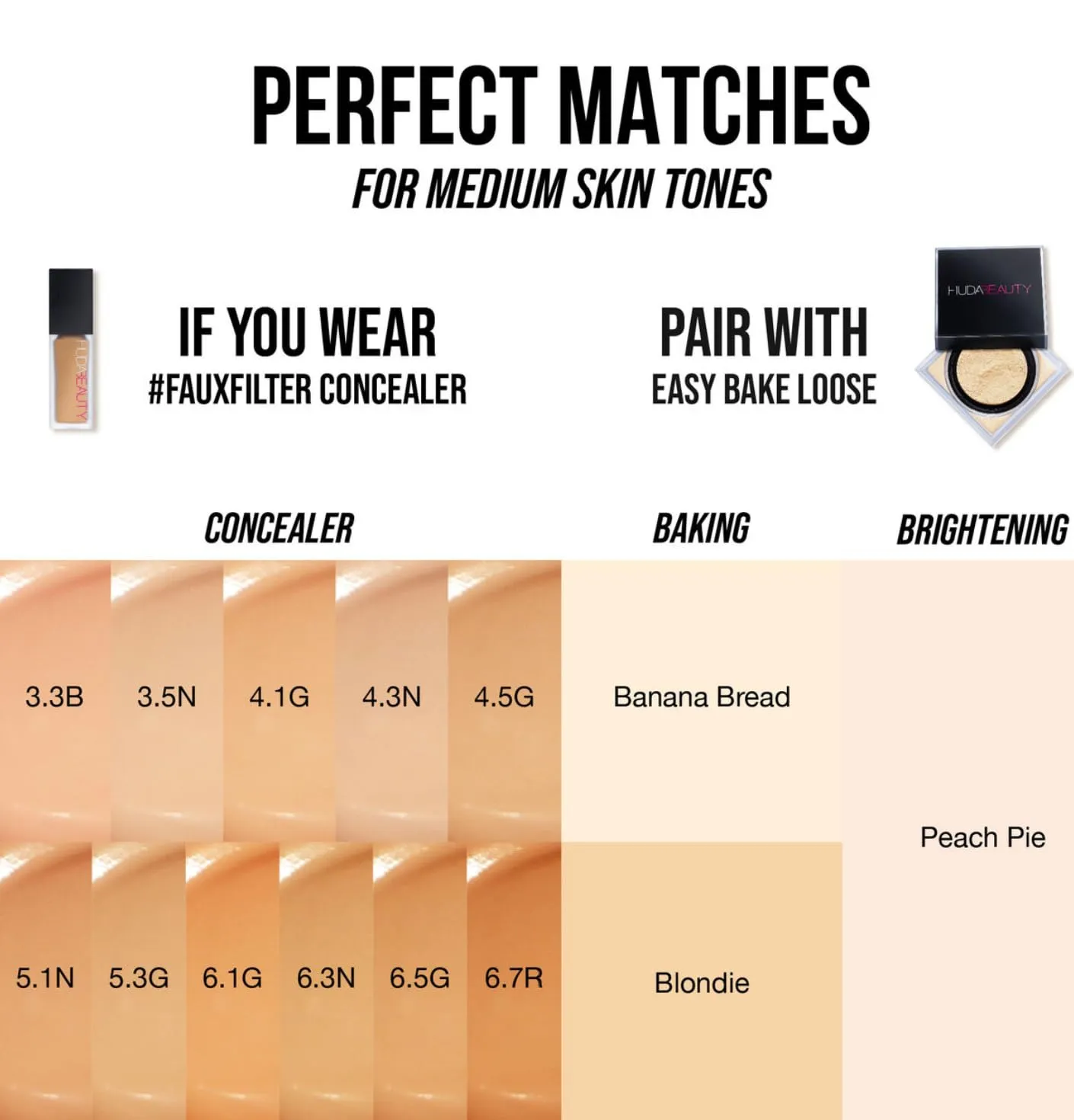 Huda Beauty MINI Easy Bake Loose Baking & Setting Face Powder Shade PEACH PIE (Mini Size 0.21 oz / 6 g)