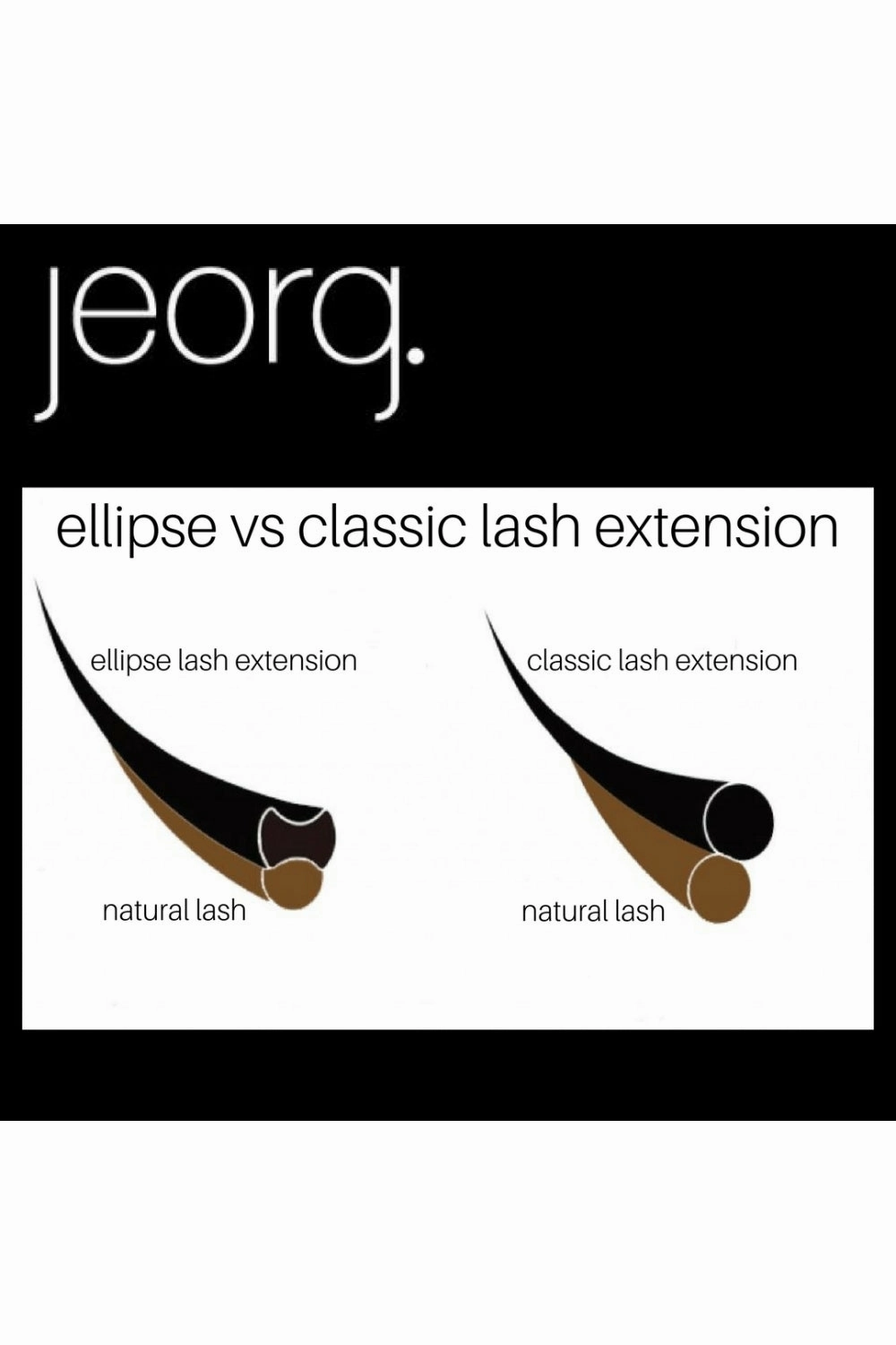Jeorg. Ellipse Lash Mixed Tray J Curl 9-14mm - Black Friday Special!