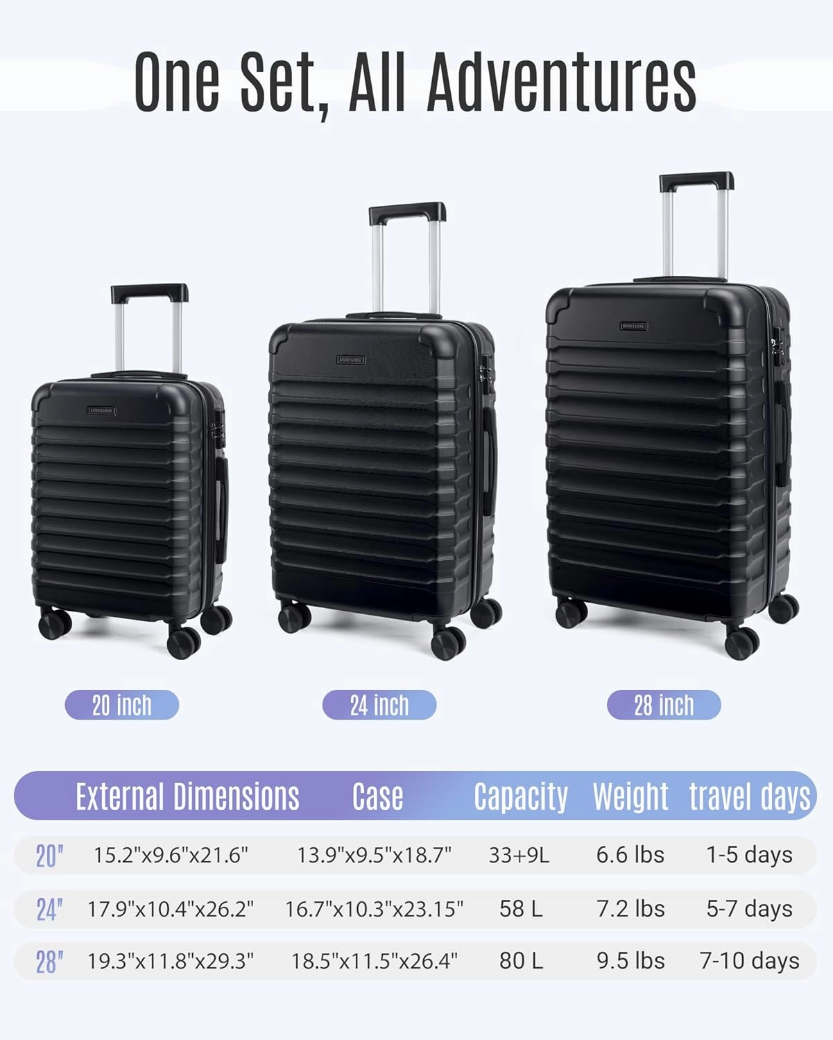 LIGHT FLIGHT Luggage Sets, 3 Piece Durable Suitcase Set with Spinner Wheels, 3 Pcs Hardside Lightweight luggage with TSA Lock, Large Checked Travel Suitcases, 20/24/28 Inch, Black