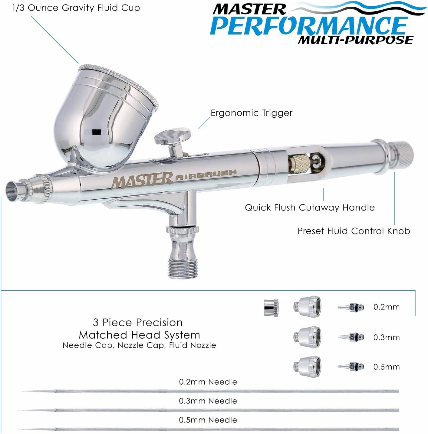 Master Airbrush Master Performance G233 Pro Set with 3 Nozzle Sets (0.2, 0.3 & 0.5mm Needles, Fluid Tips and Air Caps) and Air Hose - Dual-Action Gravity Feed Airbrush with 1/3 oz Cup, Cutaway Handle
