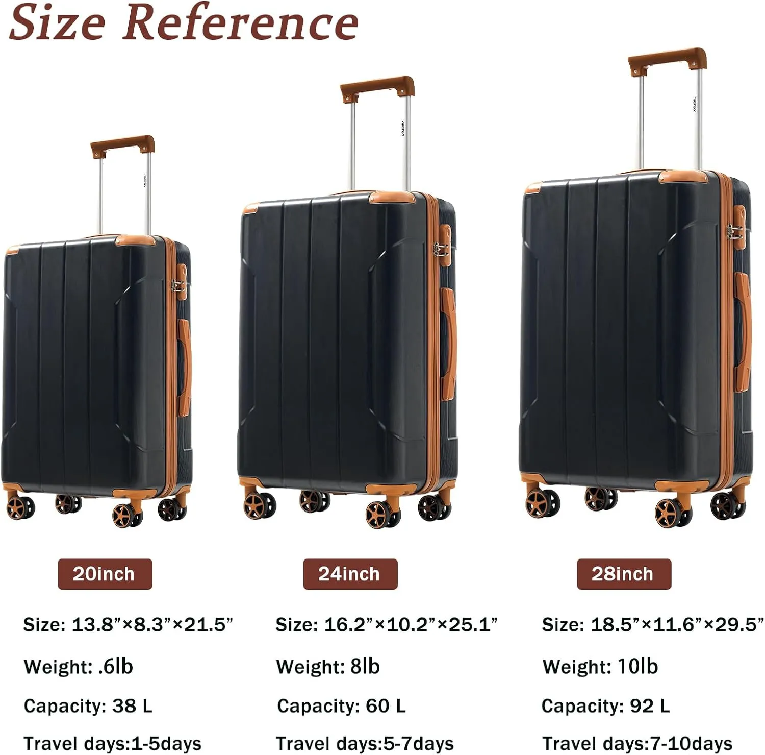 Merax Luggage Sets 3-Piece Hardshell with Spinner Wheels Lightweight Suitcase with Corner Guards (Black brown, 20/24/28)