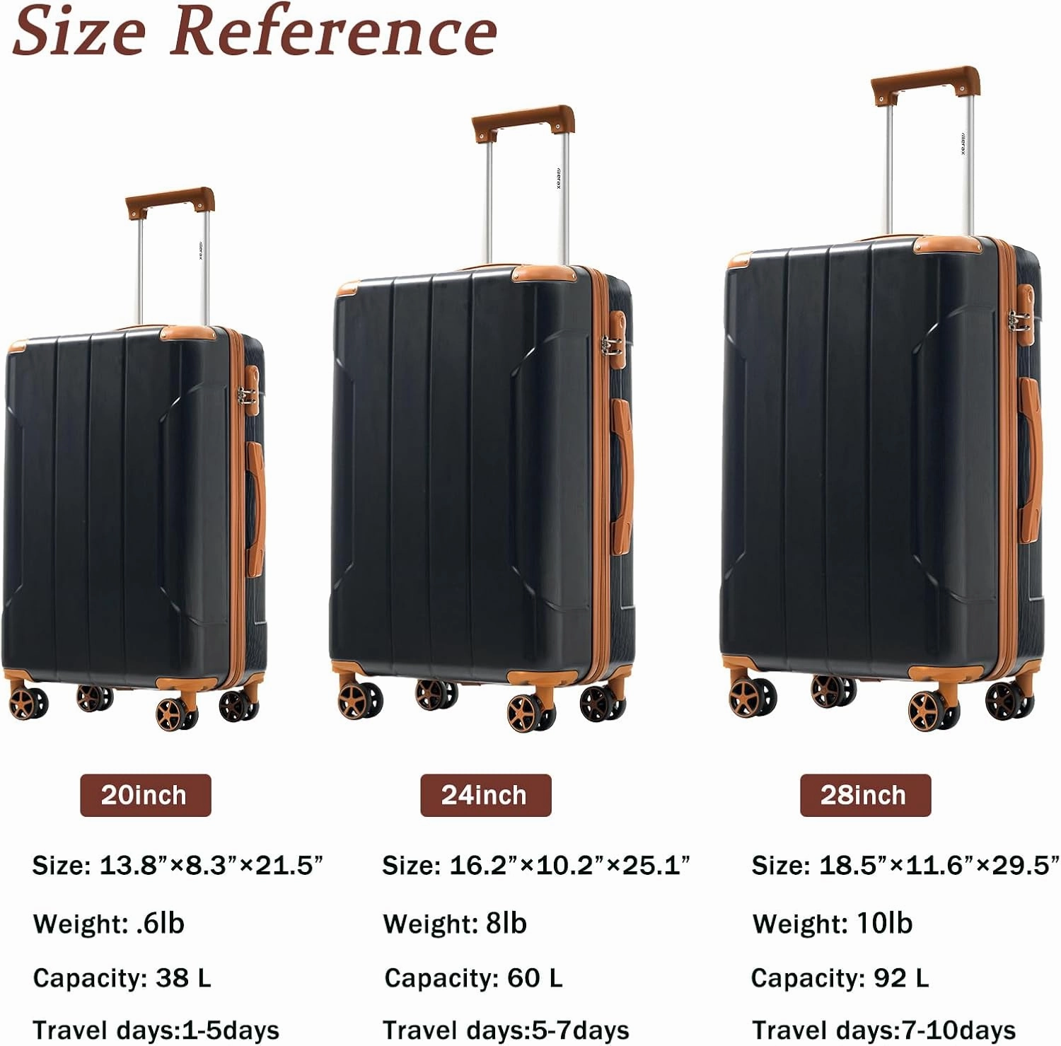 Merax Luggage Sets 3-Piece Hardshell with Spinner Wheels Lightweight Suitcase with Corner Guards (Black brown, 20/24/28)