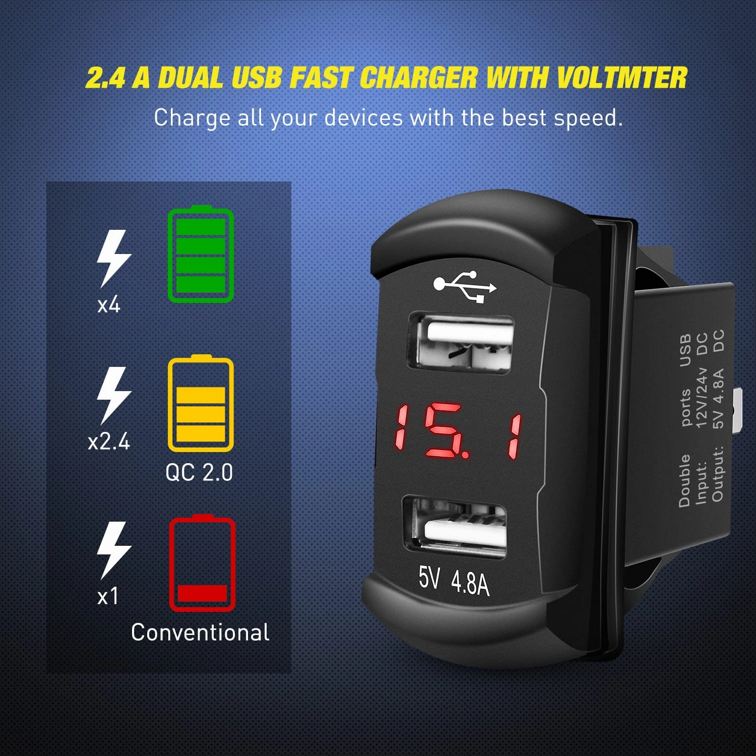 Nilight 5 Gang Rocker Switch Panel Red Backlit with 4.8 Amp Dual USB Charger Voltmeter Waterproof 12V 24V DC Switches with Night Glow Stickers for Car Trucks Boats RVs