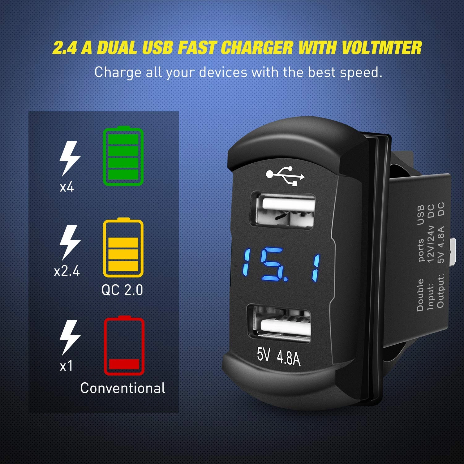 Nilight 5 Gang Rocker Switch Panel with 4.8 Amp Dual USB Charger Voltmeter Night Glow Stickers Waterproof 12V 24V DC for Car Trucks Boats RVs