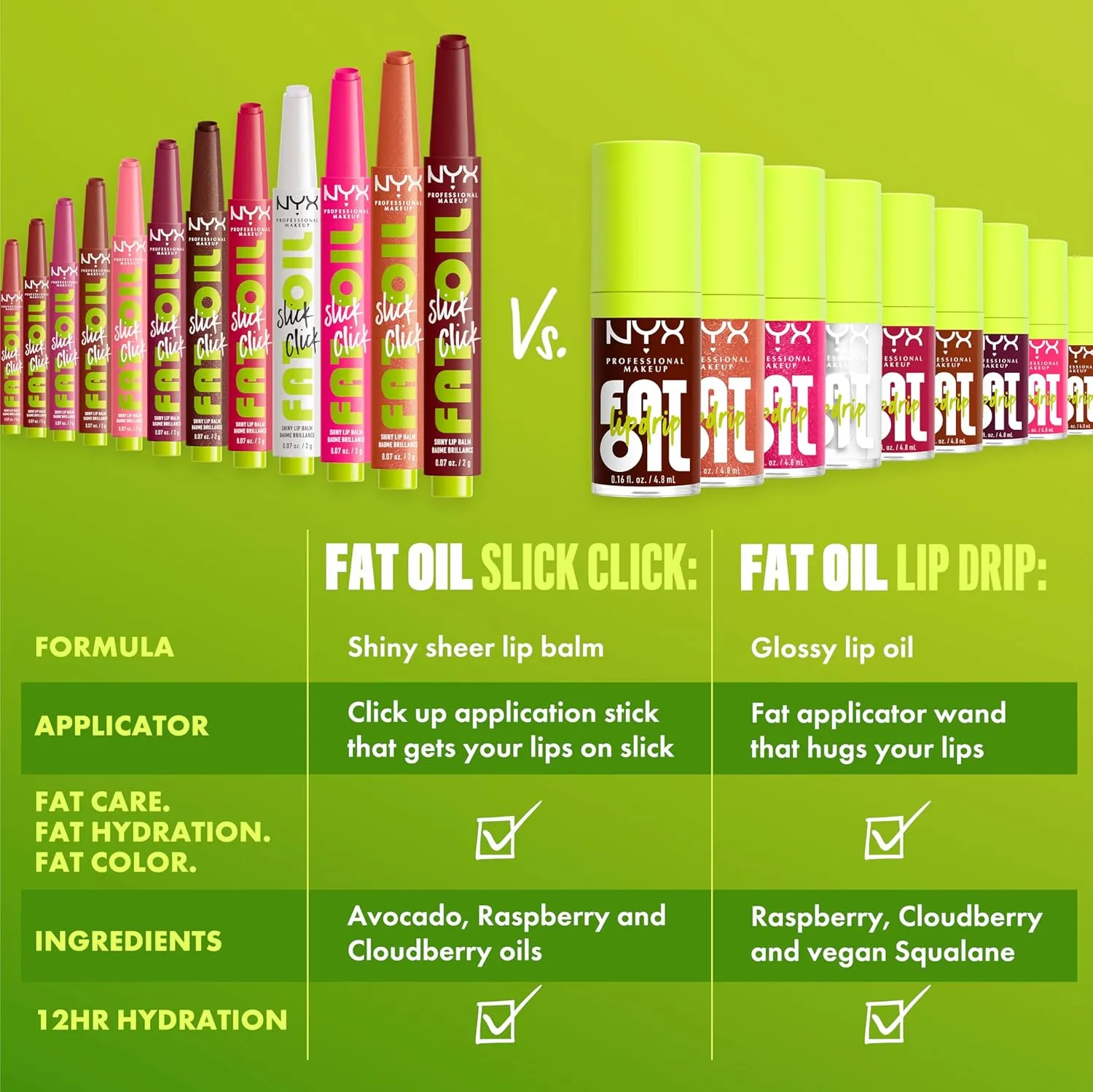 NYX PROFESSIONAL MAKEUP Fat Oil Slick Click, Lightweight, Buildable, Pigmented Vegan Lip Balm - DM Me