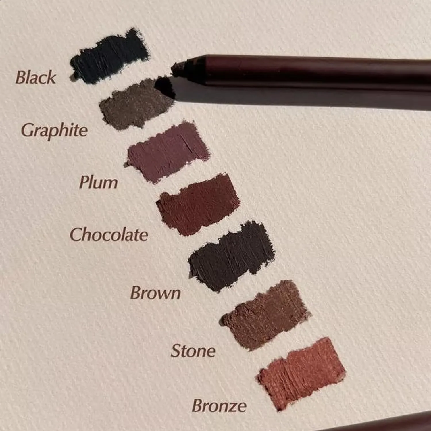 Occasionalous Eyeliner, 24 Hr Waterproof Eyeliner Duo Sharpenable Eye Pencil, EyelinerPencil Waterproof, Plum, Black, Graphite...No Smudging, Fading (Graphite)
