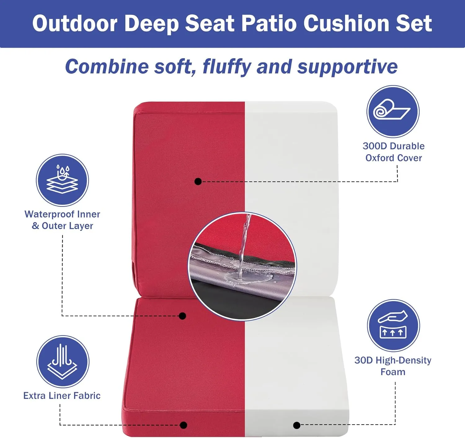 Outdoor Seat Cushion Set 22 x 22 x 3 Inch, Outdoor Cushions for Patio Furniture, Waterproof & Fade Resistant Outdoor Chair Cushions, Deep Seat Cushions with Removable Cover, Burgundy