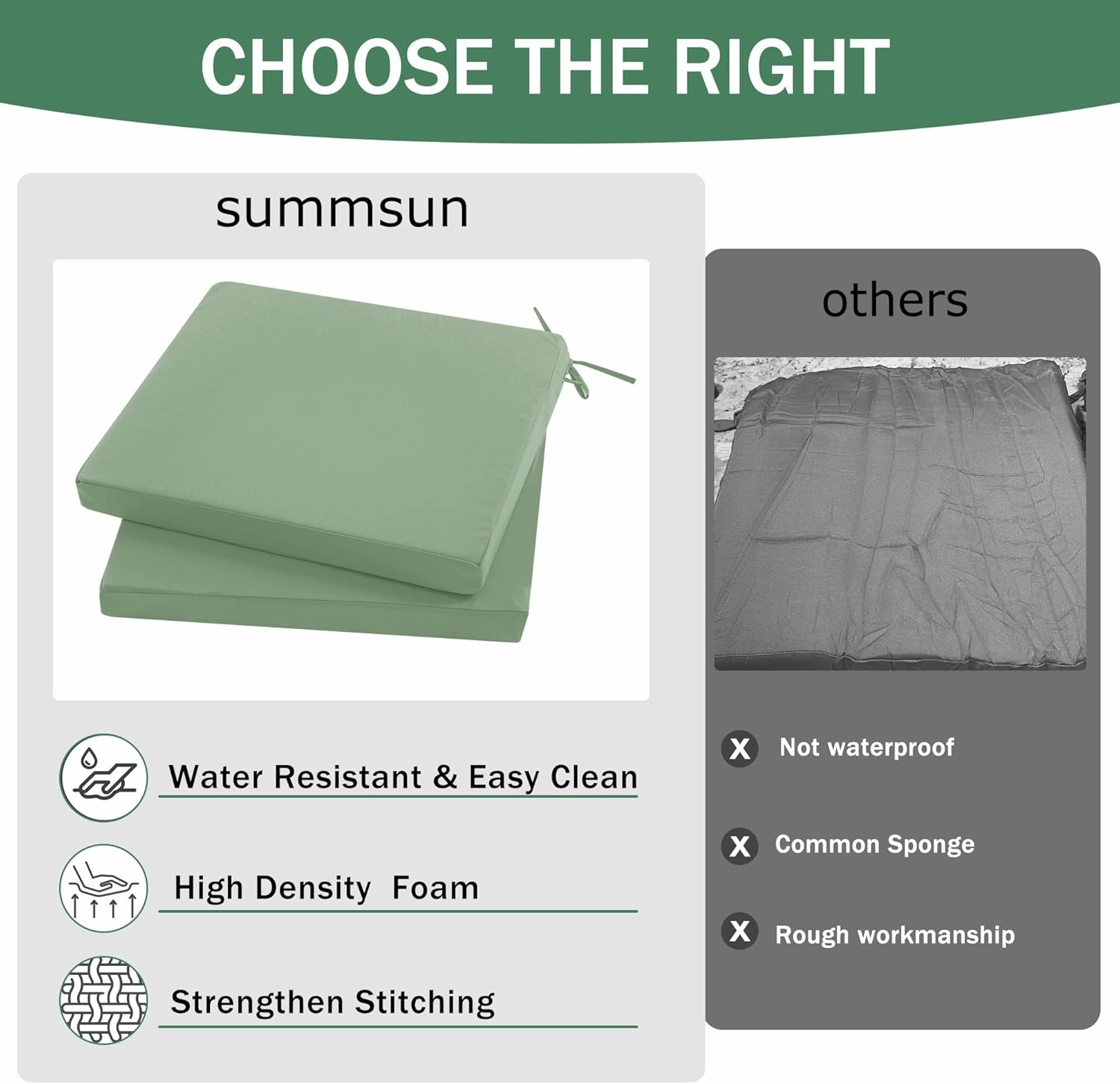 Outdoor Chair Cushions Set of 2: Waterproof & Fade Resistant Seat Cushion for Patio Furniture - 18.5 x 16 x 2 Inch Chair Pads with Ties and Hidden Zipper - Chair Cushion Replacement, Sage Green