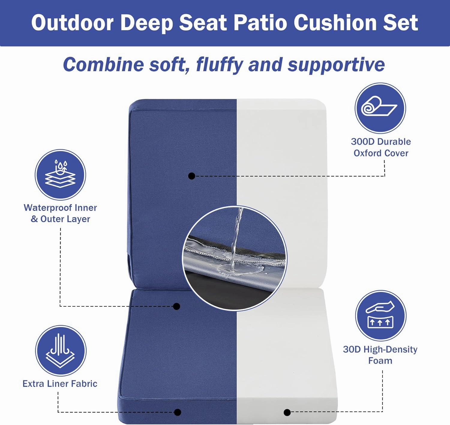 Outdoor Seat Cushion Set 22 x 22 x 3 Inch, Outdoor Cushions for Patio Furniture, Waterproof & Fade Resistant Outdoor Chair Cushions, Deep Seat Cushions with Removable Cover, Navy Blue