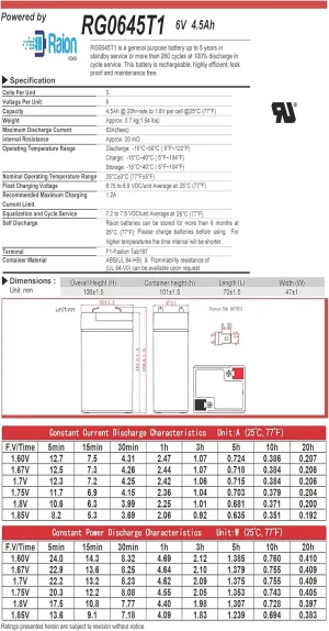 Raion Power RG0645T1 6V 4.5Ah Replacement SLA Emergency Light Battery for Dual-Lite BDG - 16 Pack