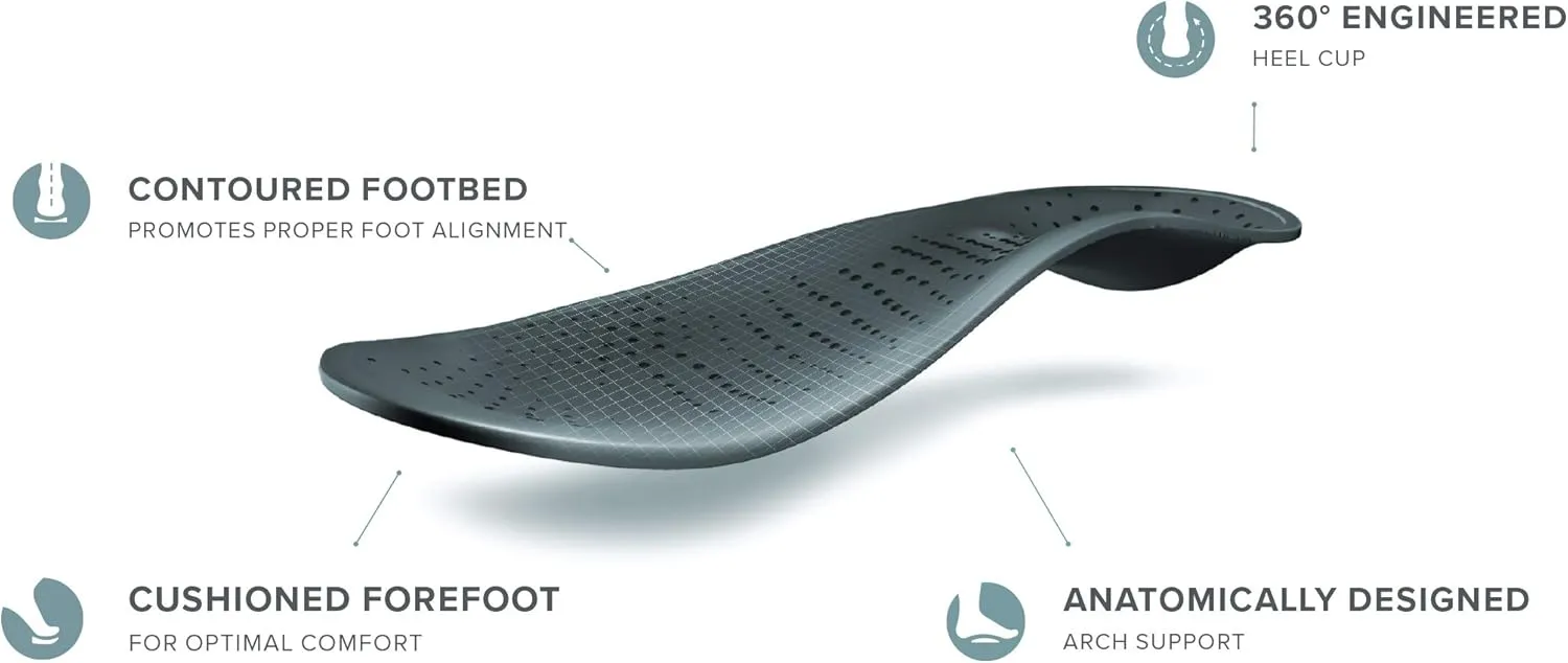 Revitalign Women's Every Wear Orthotic