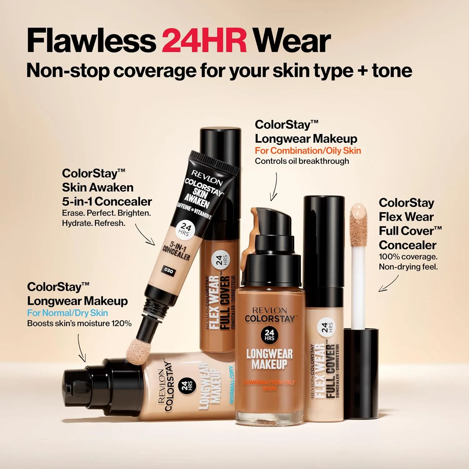 Revlon Liquid Foundation, ColorStay Face Makeup for Combination & Oily Skin, SPF 15, Medium-Full Coverage with Matte Finish, 220 Natural Beige, 1 Fl Oz
