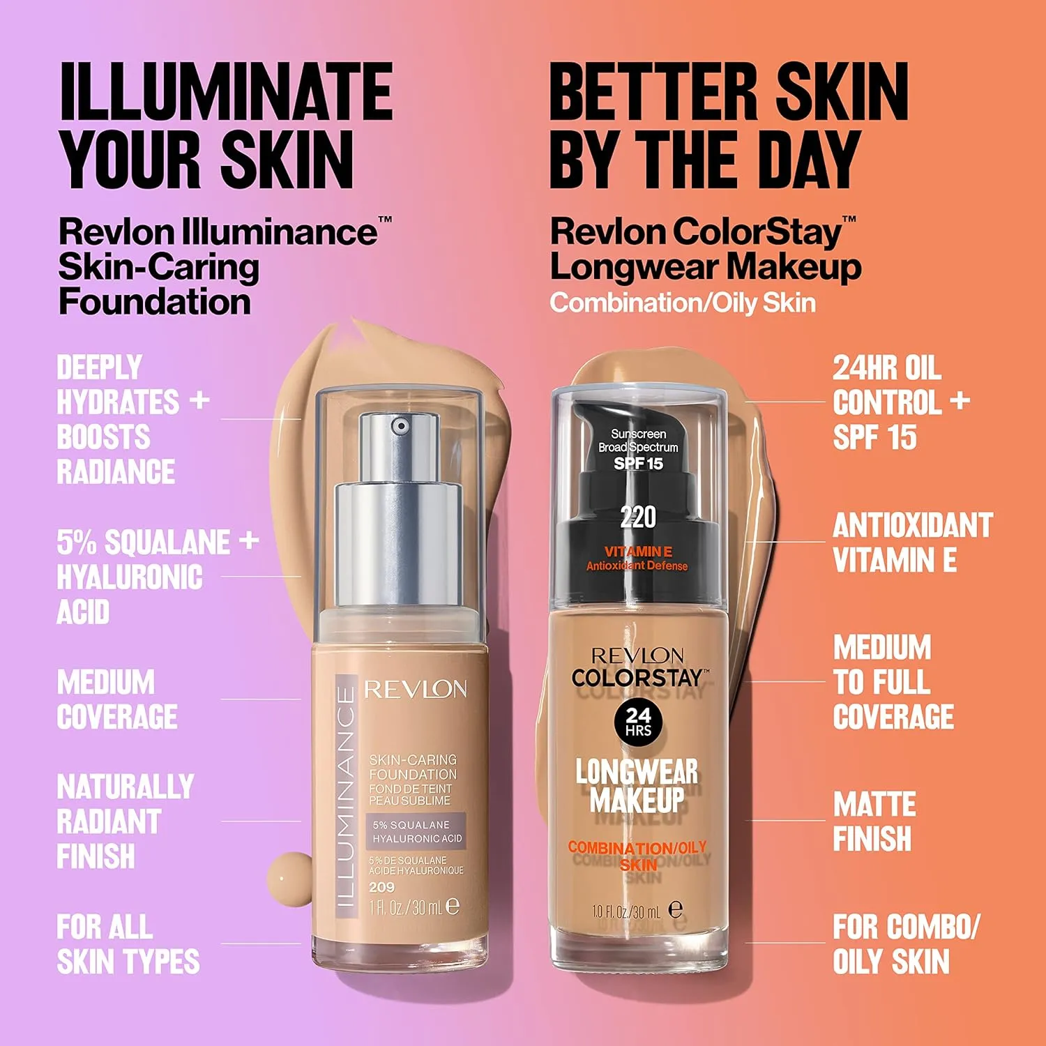 Revlon Liquid Foundation, ColorStay Face Makeup for Combination & Oily Skin, SPF 15, Medium-Full Coverage with Matte Finish, 220 Natural Beige, 1 Fl Oz