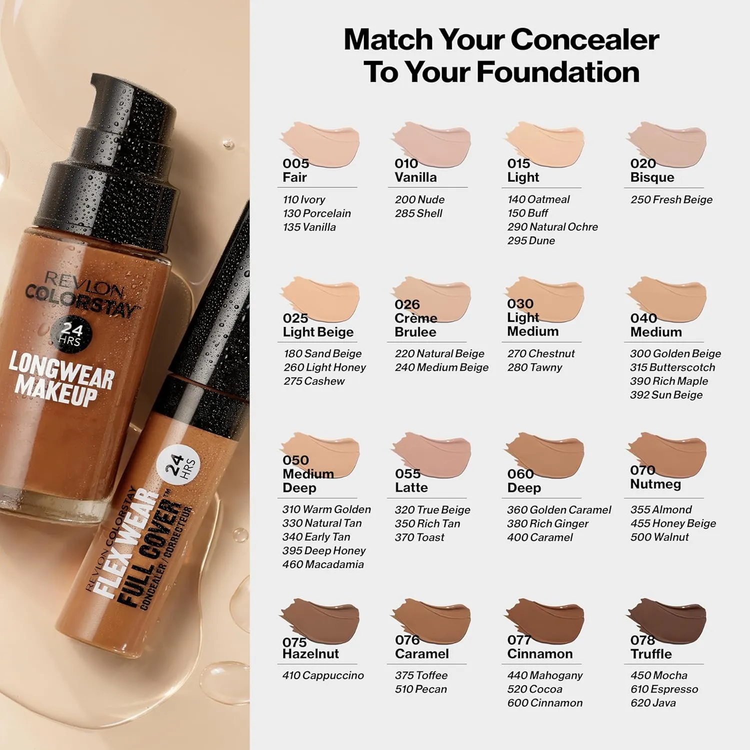 Revlon Liquid Foundation, ColorStay Face Makeup for Combination & Oily Skin, SPF 15, Medium-Full Coverage with Matte Finish, 220 Natural Beige, 1 Fl Oz