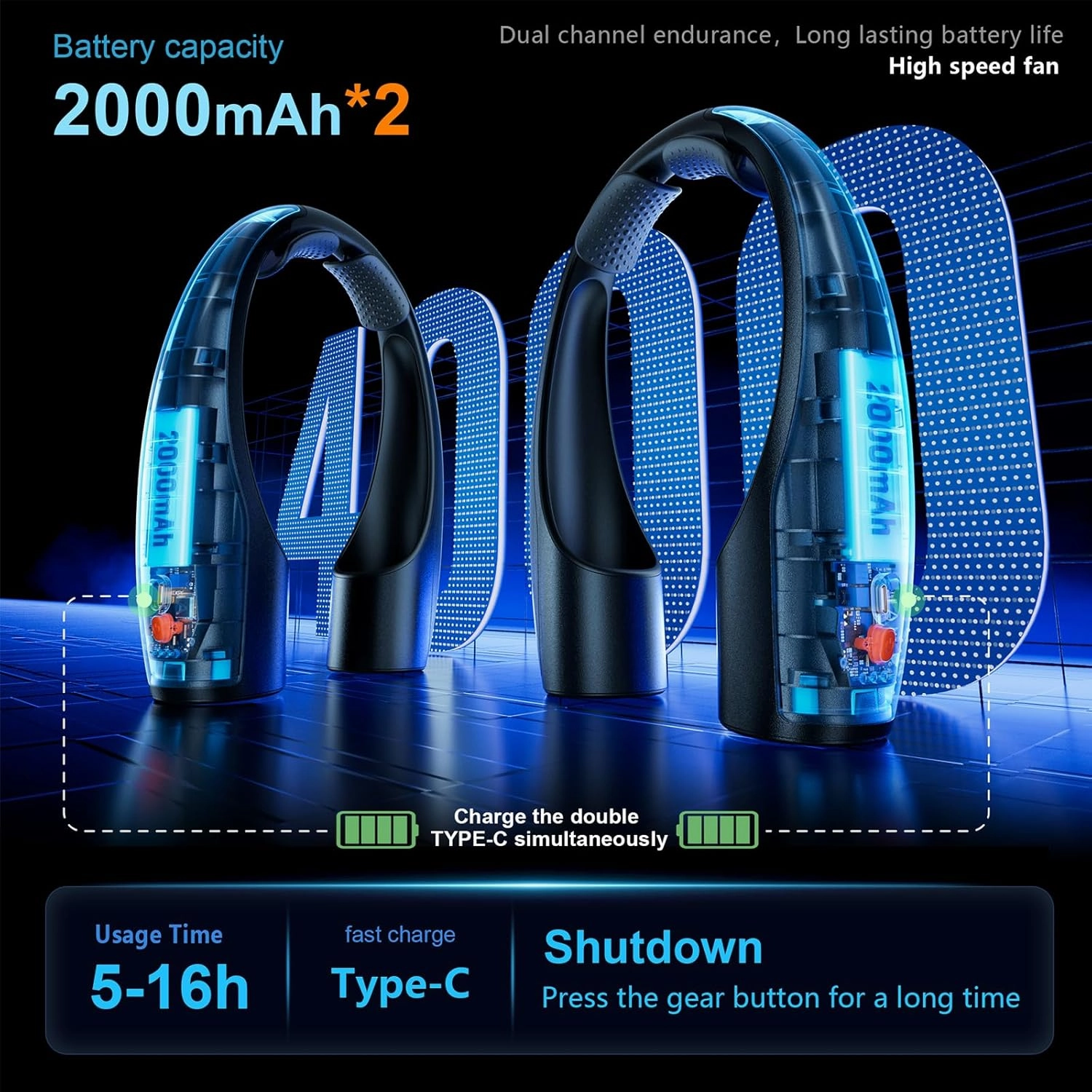Rohent 2-Pack Hands-Free Neck Fan - 4000mAh USB-C Rechargeable with Turbo Cooling Ultra-Quiet 4 Speeds 360° Airflow for Travel Outdoors (Black)