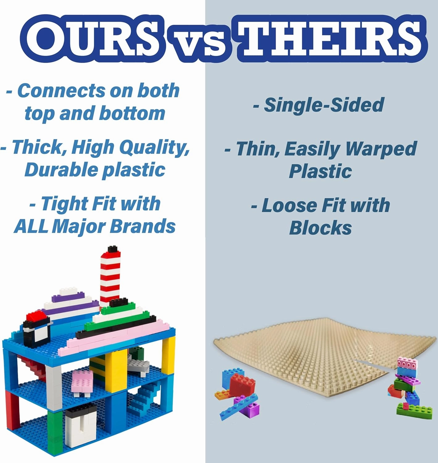 SCS Direct Brick Building Base Plates - Large 10"x10" Sand Baseplates (4pcs) - Dual Connectivity Connects Blocks on Both Top & Bottom Sides, Tight Fit w All Brand, Great for Kids Play Table, Gift