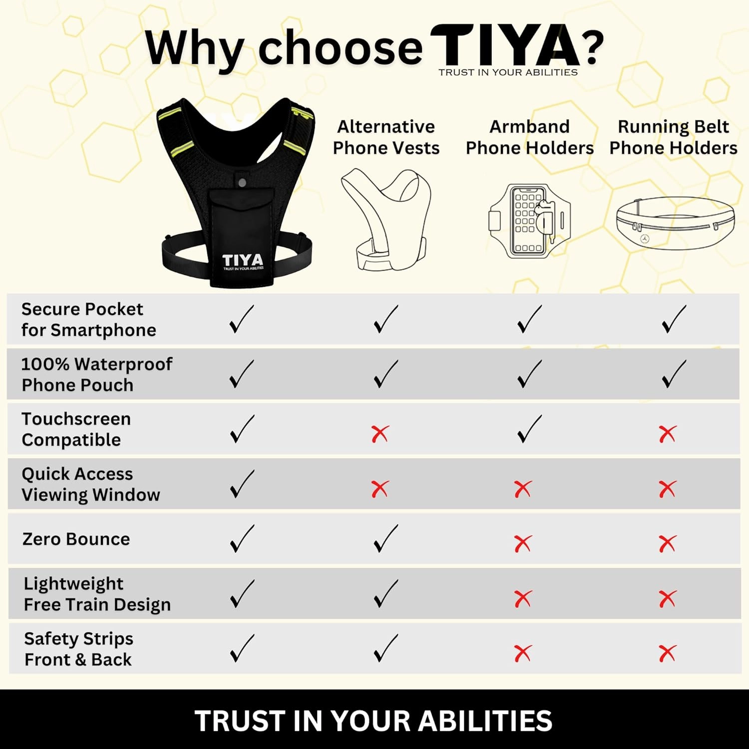 TIYA Reflective Running Vest with Waterproof Phone Holder, No-Bounce, Ultra-Light Run, Hike, Walking, Bike Vest Waistpack – Unisex Runners Accessory for Men & Women - Grey