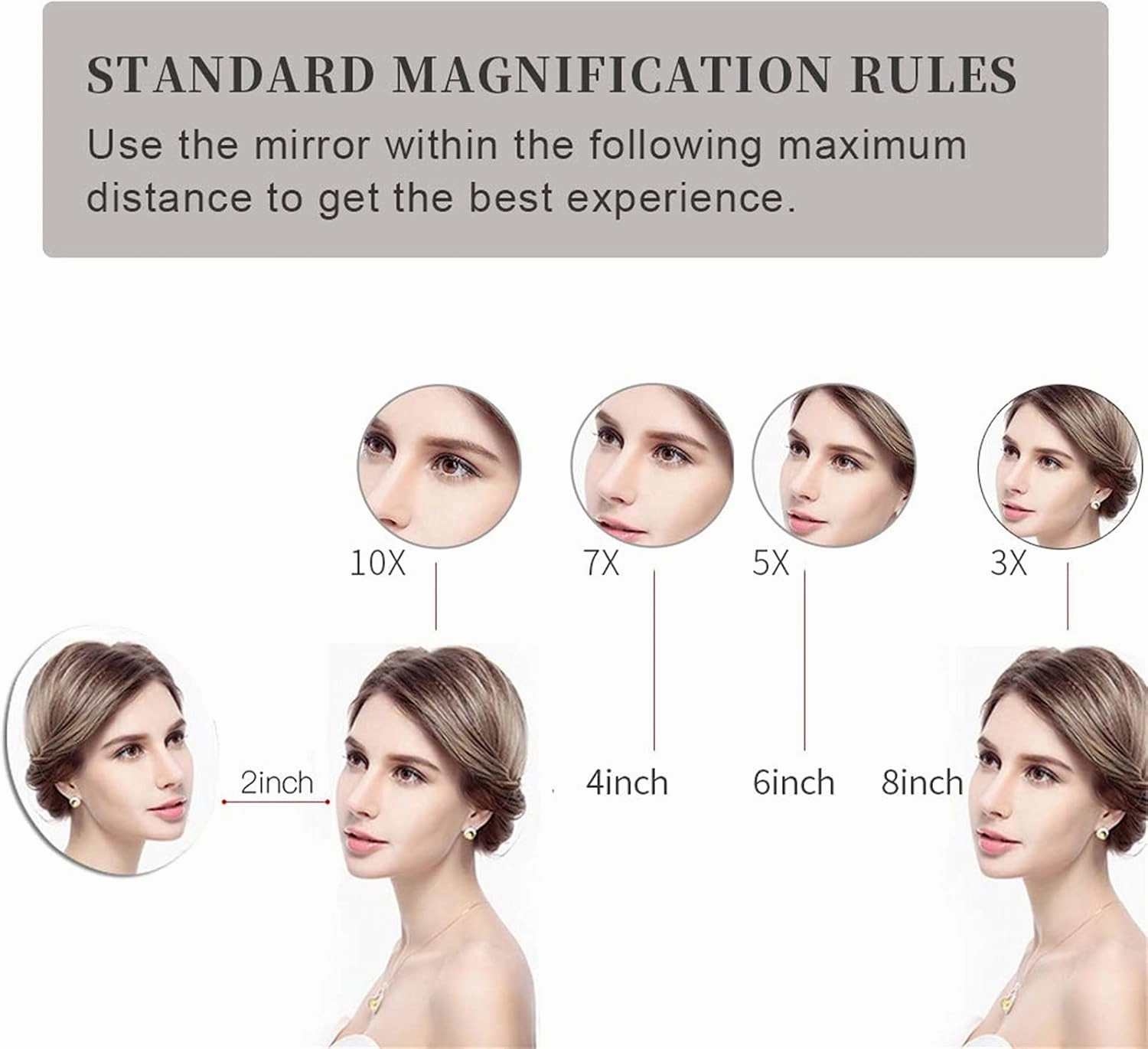 Wall Mounted Makeup Mirror with Magnification,8 inch Brass 360°Swivel Folding Bathroom Double Sided Vanity Mirror,7X