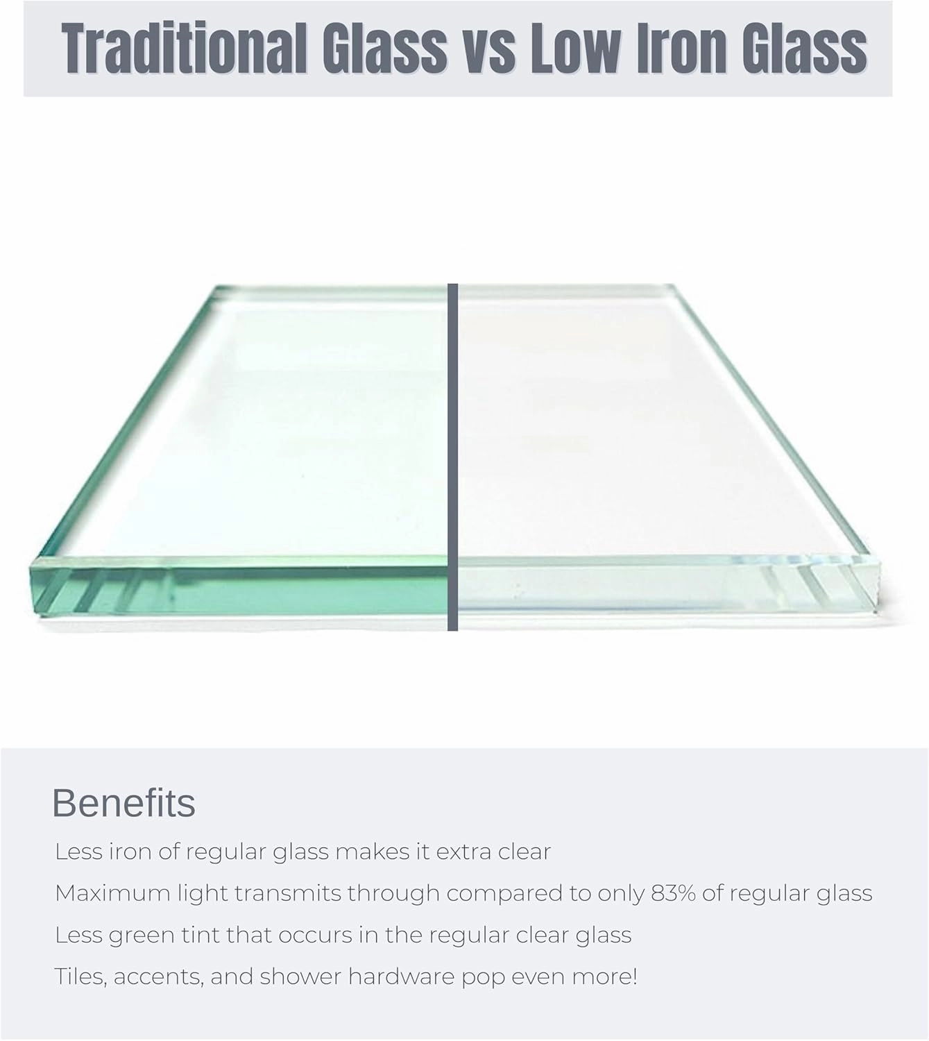 Windsor 3/8" Low Iron Glass 56.5-60" W x 78" H Twinglide Frameless Shower Door with Tempered Glass (Polished/Low Iron)