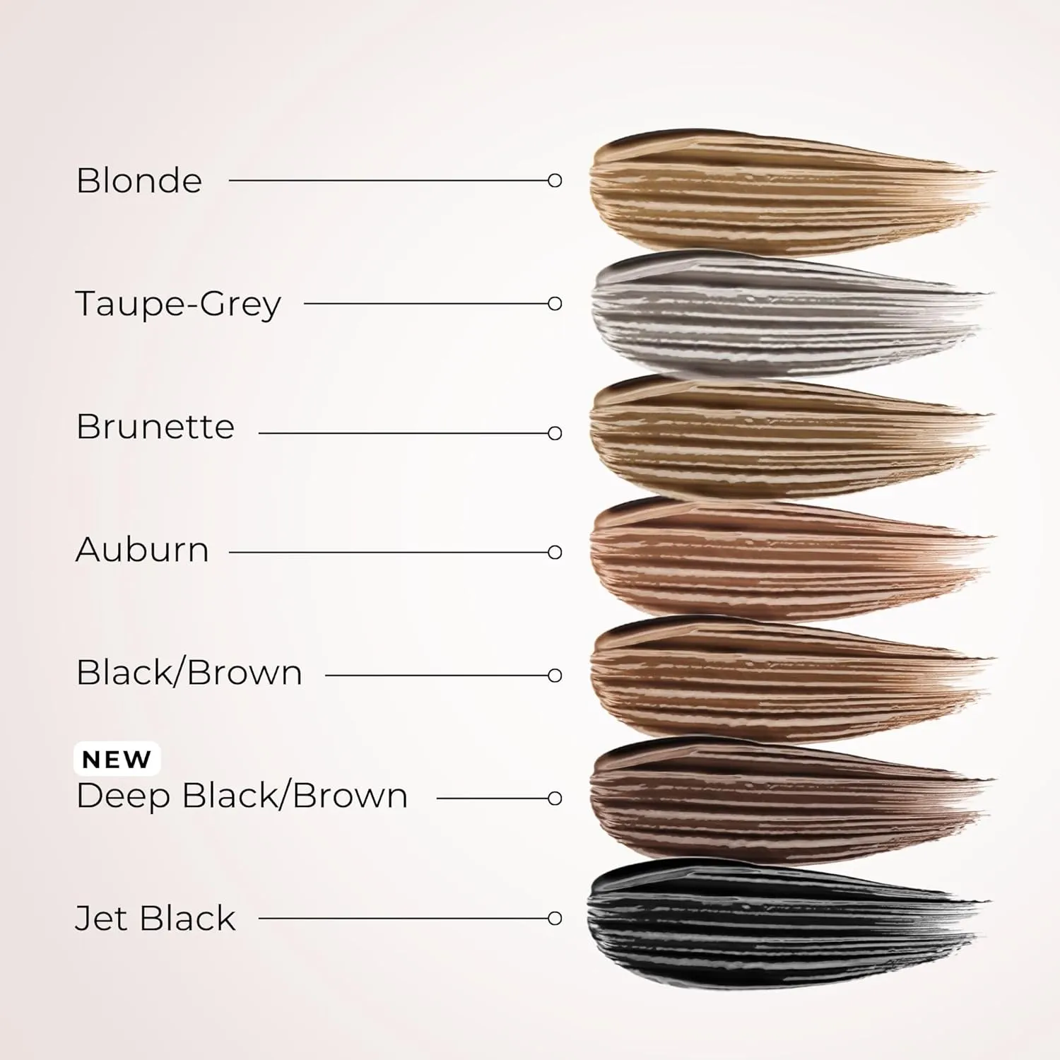 WUNDERBROW Eyebrow Gel, Waterproof, Smudgeproof, Lasts for Days, Shade: Jet Black, Vegan and Cruelty-Free