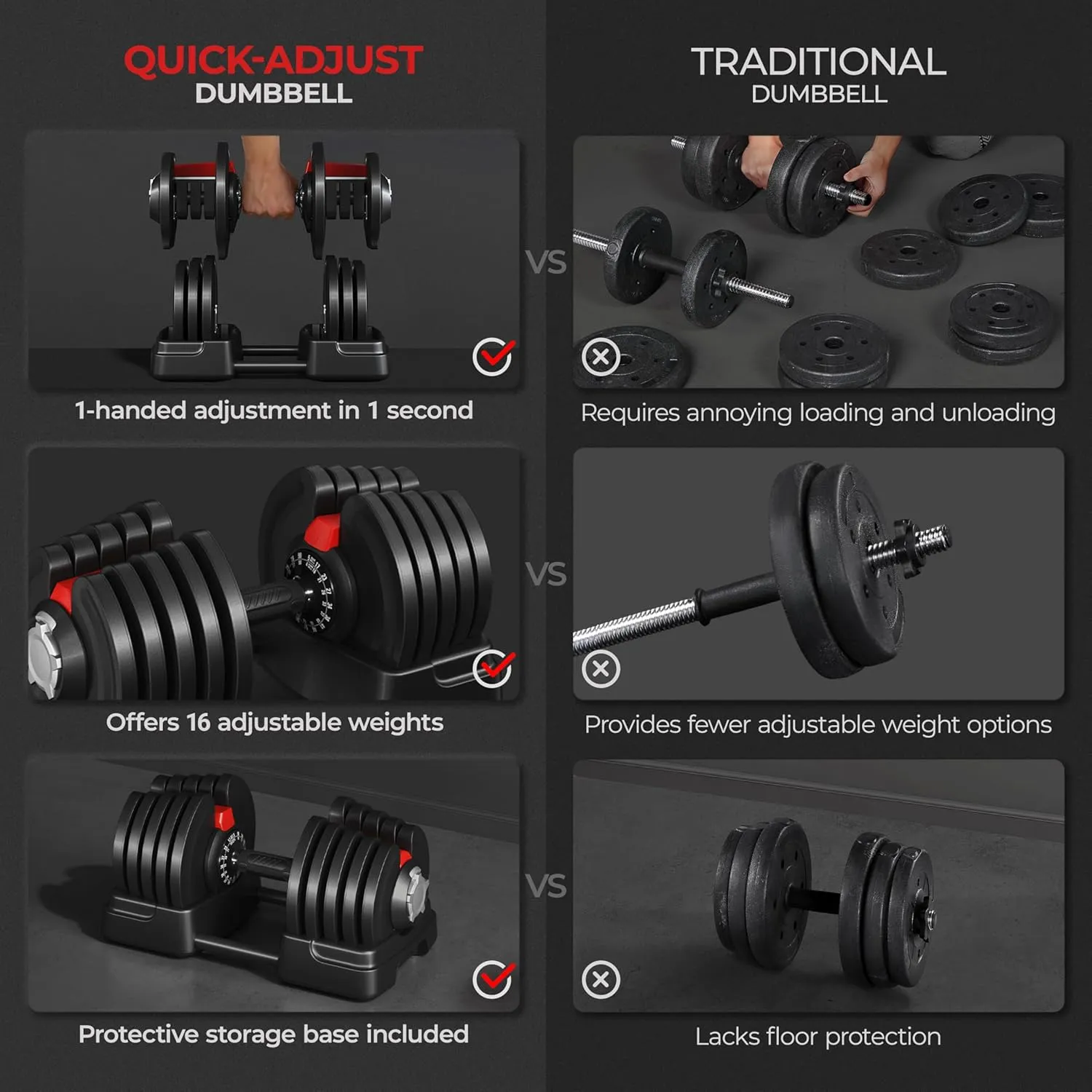 Yaheetech Adjustable Dumbbell Set Free Weight Dumbbells 40lbs/52.5lbs/90lbs Fast Adjust Dumbbells Dumbbell Weight Set, with Tray for Men/Women Strength Training Equipment